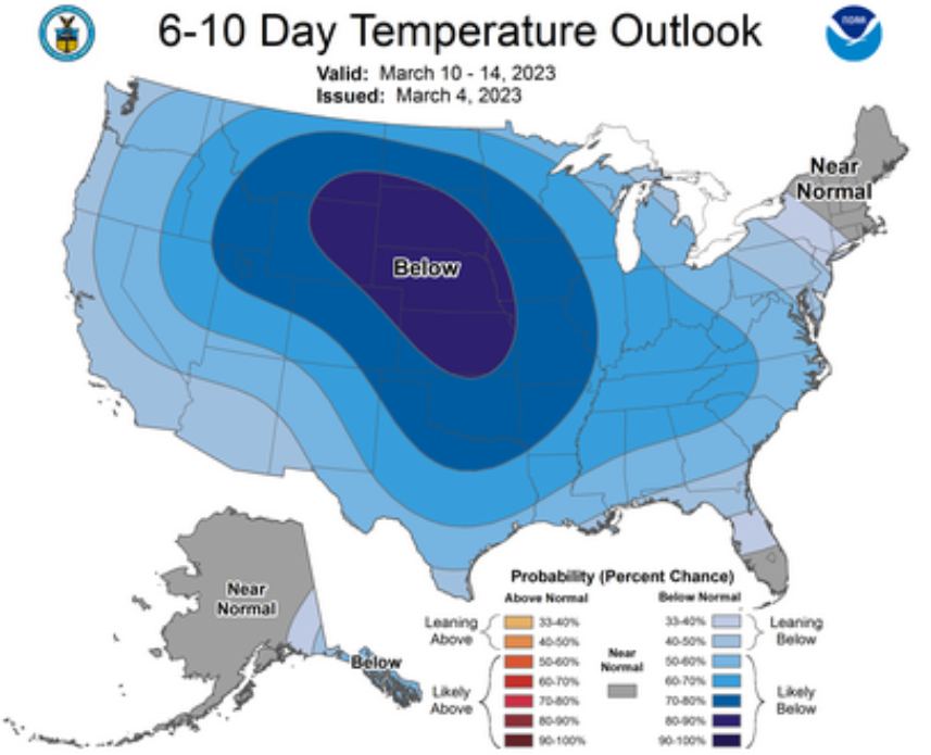 Don’t sleep on March!