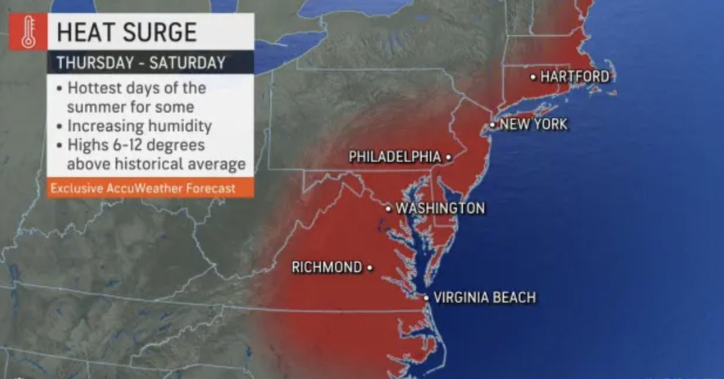 Here comes the heat!