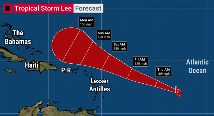 Fact:  Yesterday was Salisbury’s hottest day of 2023