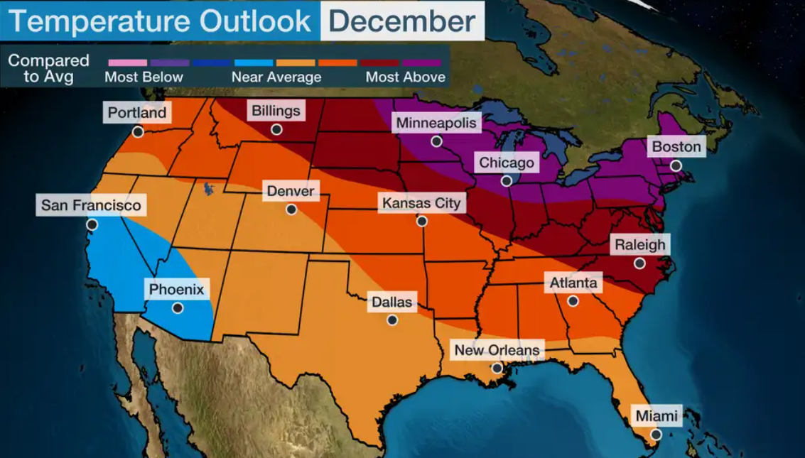 Are you ready for December?