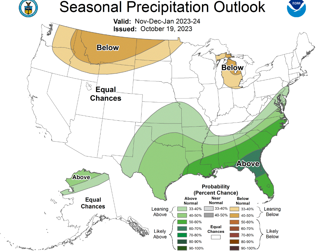 A look at projected early winter precipitation