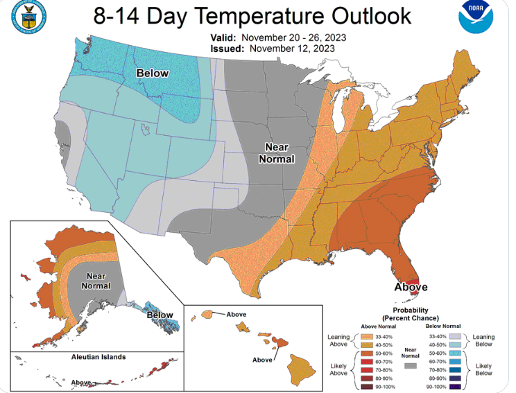 Pleasantly cool and dry