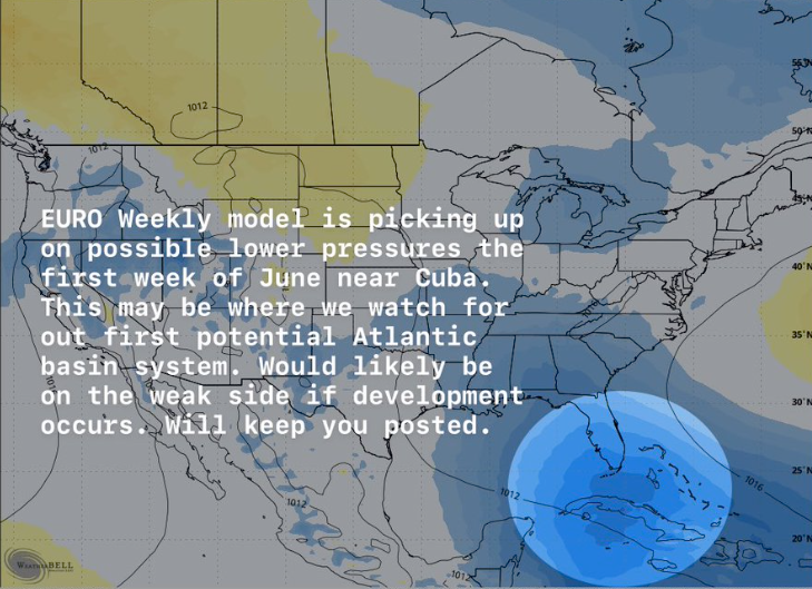 June 1st is right around the corner