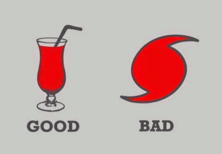 Know your hurricanes