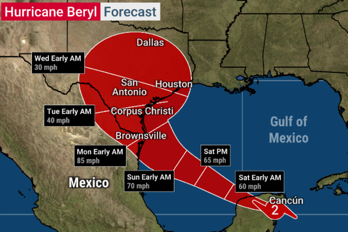 Warm with scattered thunderstorms