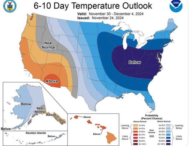 Breaks of sun in the afternoon