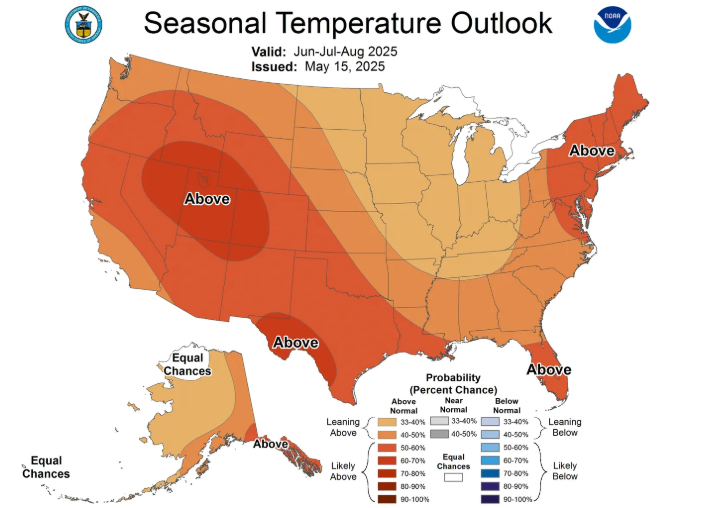 What about the rest of the summer?