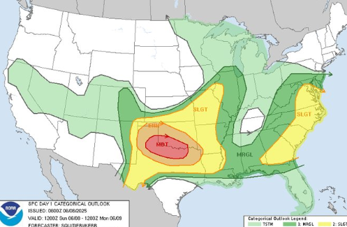 Scattered Sunday Showers