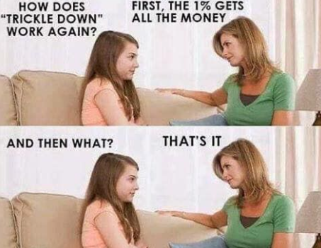 Let’s hope the rain trickles down