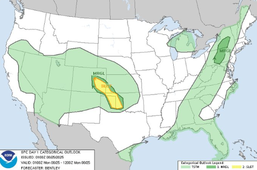 Nice start to the work week