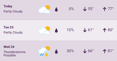 Smooth transition into Fall