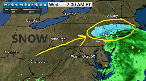 AM showers followed by clouds