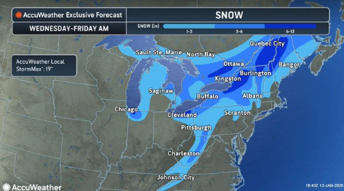 Snow chances have diminished