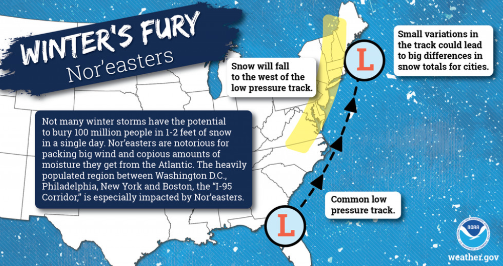 Nor’easter on our doorstep