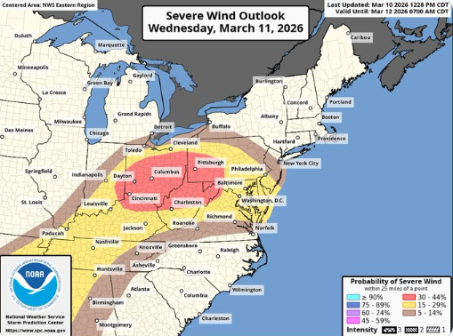 Is there an encore after 83 degrees?